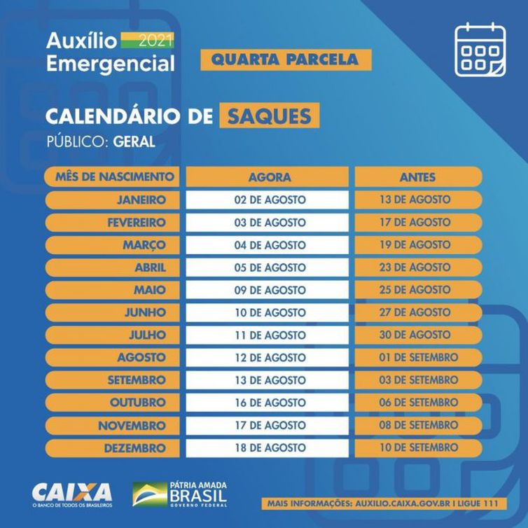 Calendário com as datas dos saques da quarta parcela do auxílio emergencial.