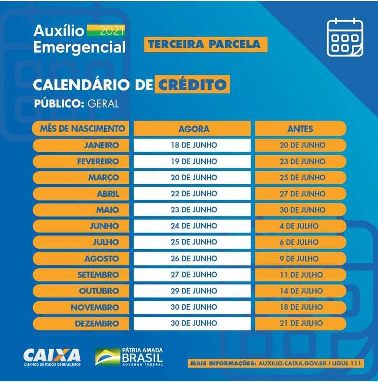 Calendário de pagamento da terceira parcela do auxílio emergencial